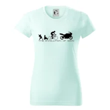 Evolution of man (supersport) Evolution of man (supersport)