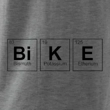 BiKE - periodická tabuľka BiKE - periodická tabuľka