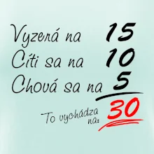 Vyzerá, cíti sa, chová sa - 30 rokov Vyzerá, cíti sa, chová sa - 30 rokov