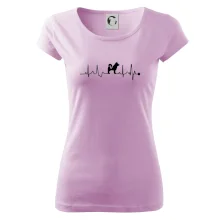 Shiba-Inu EKG Shiba-Inu EKG