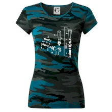 Pípá nákres Pípá nákres