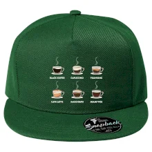 Druhy kávy Druhy kávy