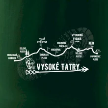 Vysoke Tatry - profil cesty Vysoke Tatry - profil cesty