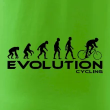 Evolúcia cyklistiky Evolúcia cyklistiky