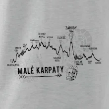 Profil Malé Karpaty Profil Malé Karpaty