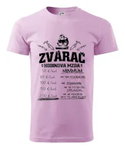 Hodinová mzda zvárač