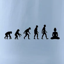 Evoluce budha Evoluce budha