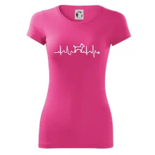 Ekg psí obrys Ekg psí obrys