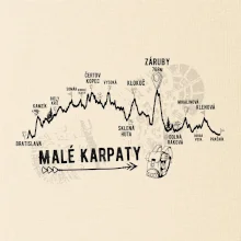 Profil Malé Karpaty Profil Malé Karpaty