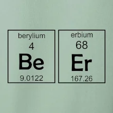 Beer - periodická tabuľka