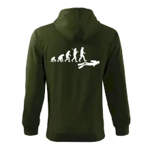 Evolúcia potápanie Evolúcia potápanie