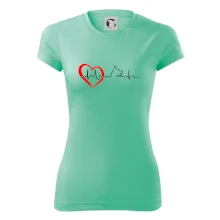 Nemecký ovčiak ekg Nemecký ovčiak ekg