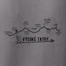 Vysoke Tatry - profil cesty