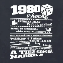 1980 v kocke