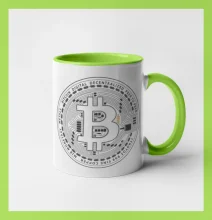 Bitcoin tlačený spoj