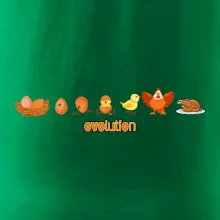 Ovolution Ovolution