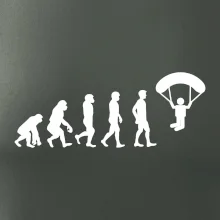 Evolúcia paragliding Evolúcia paragliding