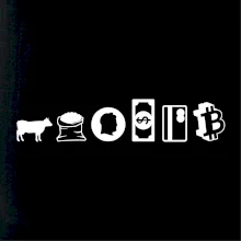 Evolúcia peňazí Bitcoin Evolúcia peňazí Bitcoin