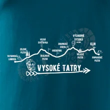 Vysoke Tatry - profil cesty