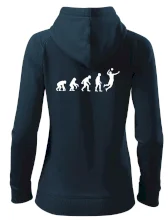 Evolúcia volejbal smeč