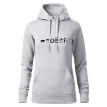 Evolúcia peňazí Bitcoin