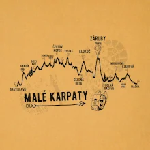 Profil Malé Karpaty Profil Malé Karpaty