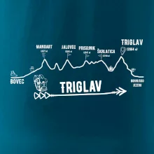 Profil Triglav Bovec - Bohinjské jazero