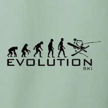 Evolúcia lyžovanie Evolúcia lyžovanie