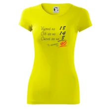 Vyzerá, cíti sa, chová sa - 40 rokov Vyzerá, cíti sa, chová sa - 40 rokov