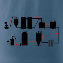 Pivná cesta od výroby k výčapu Pivná cesta od výroby k výčapu