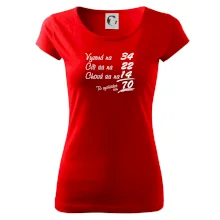 Vyzerá, cíti sa, chová sa - 70 rokov