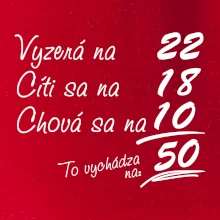 Vyzerá, cíti sa, chová sa - 50 rokov