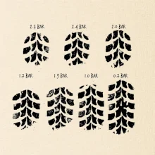 Pneumatiky - obtlačok v závislosti na tlaku