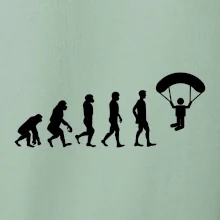 Evolúcia paragliding Evolúcia paragliding