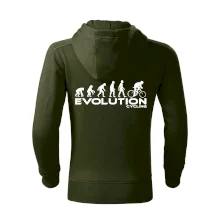 Evolúcia cyklistiky Evolúcia cyklistiky
