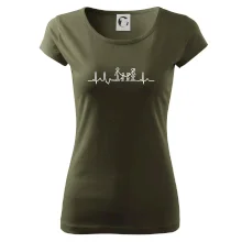 EKG rodina a dve dievčatá