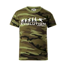 Evolution Football Evolution Football