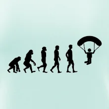 Evolúcia paragliding