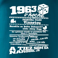 1963 v kocke 1963 v kocke