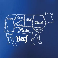 Krava nákres rozrezanie Anglicky Krava nákres rozrezanie Anglicky