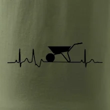 EKG koliesko EKG koliesko