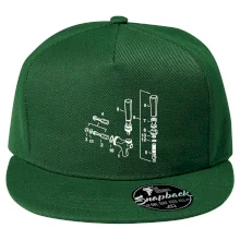 Pípá nákres Pípá nákres