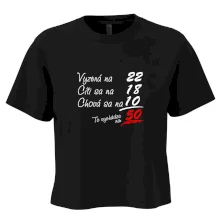 Vyzerá, cíti sa, chová sa - 50 rokov