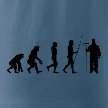 Evolúcia maliar izieb