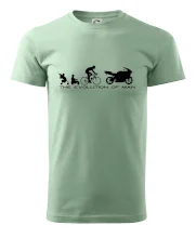 Evolution of man (supersport)