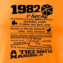 1982 v kocke 1982 v kocke