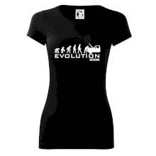 Evolúcia mechanik Evolúcia mechanik