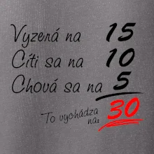 Vyzerá, cíti sa, chová sa - 30 rokov Vyzerá, cíti sa, chová sa - 30 rokov