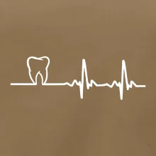 EKG zuby EKG zuby