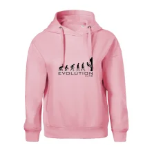 Evolution Climb Evolution Climb